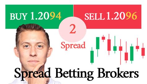 spread betting broker|list of spread betting brokers.
